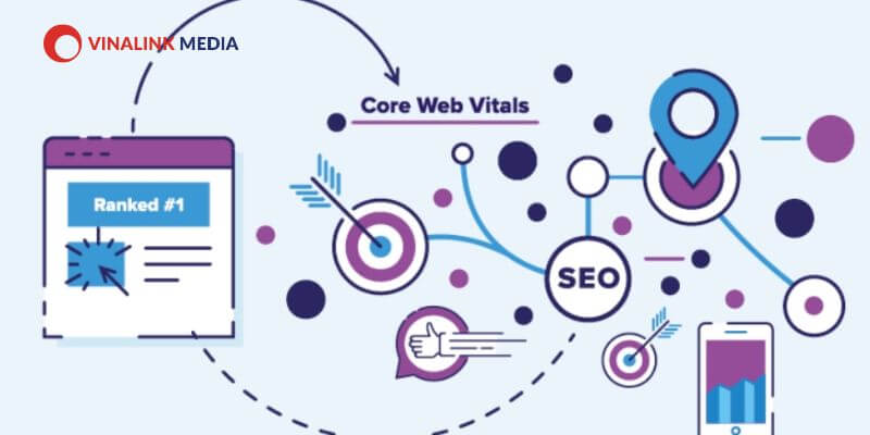 Web Vitals Extension